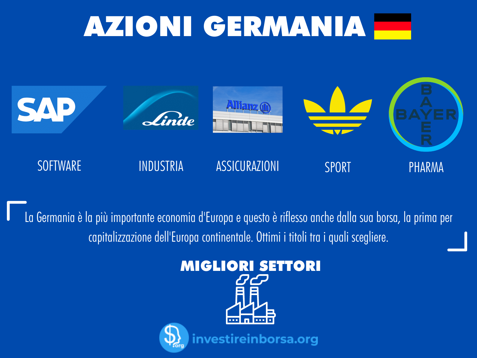 Azioni Da Comprare: Migliori Titoli Esplosivi Del 2024