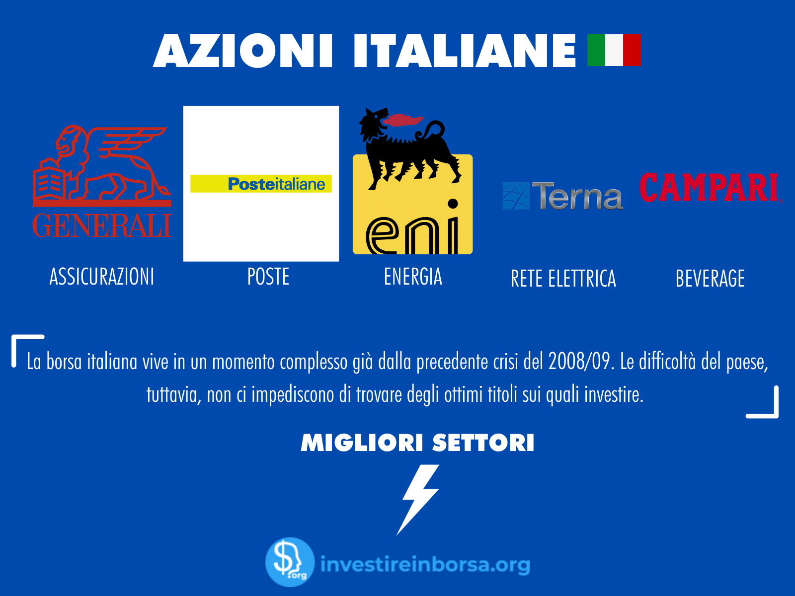 Azioni Da Comprare Migliori Titoli Esplosivi Del