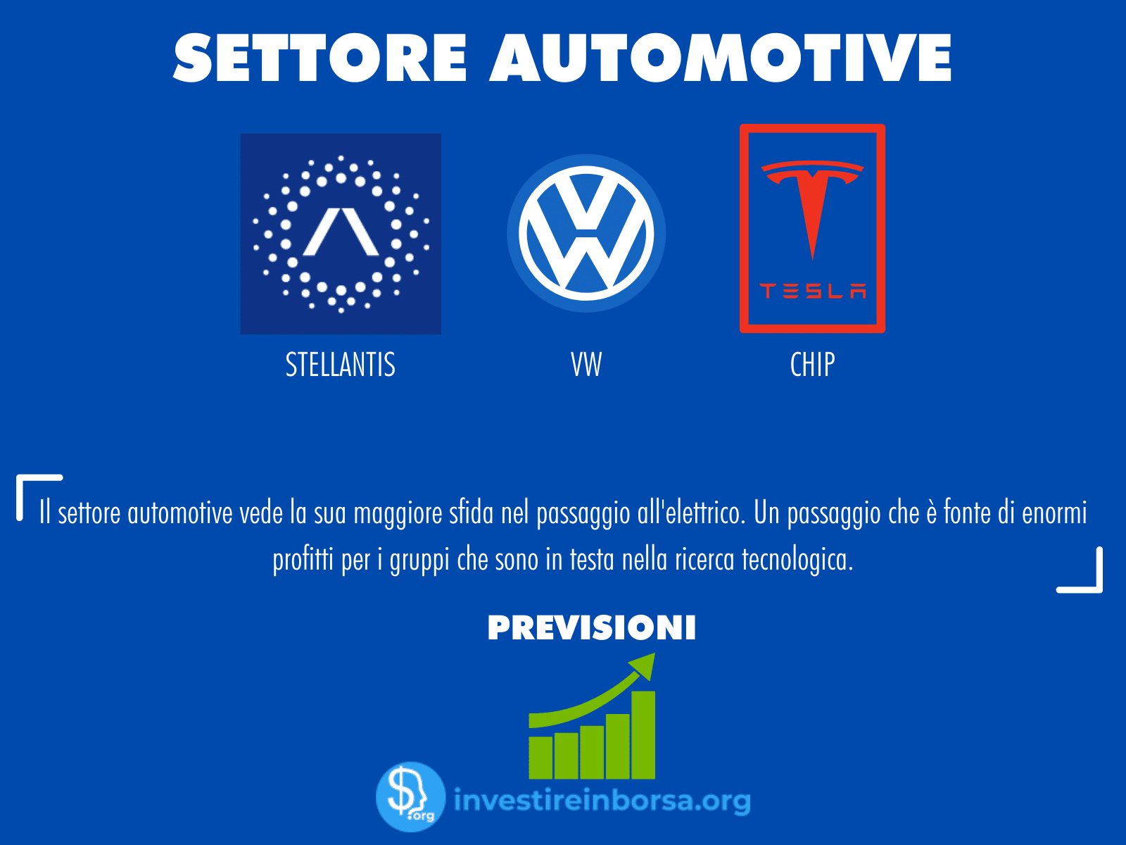 Azioni Da Comprare Migliori Titoli Esplosivi Del