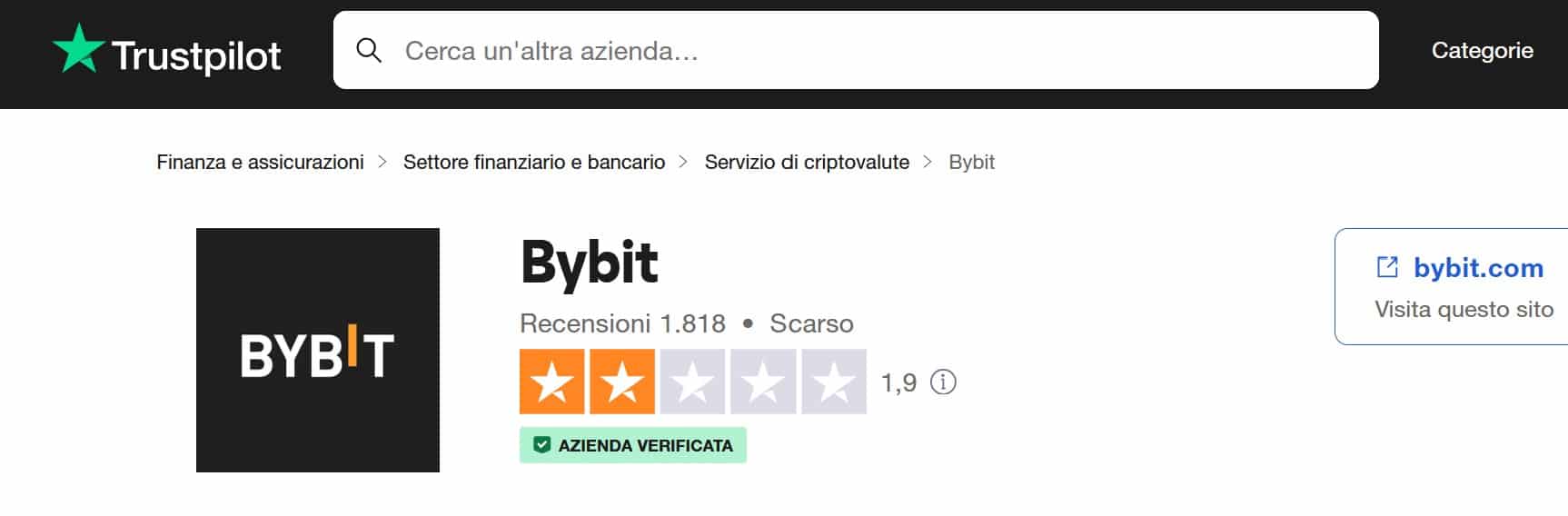 Bybit recensioni TrustPilot