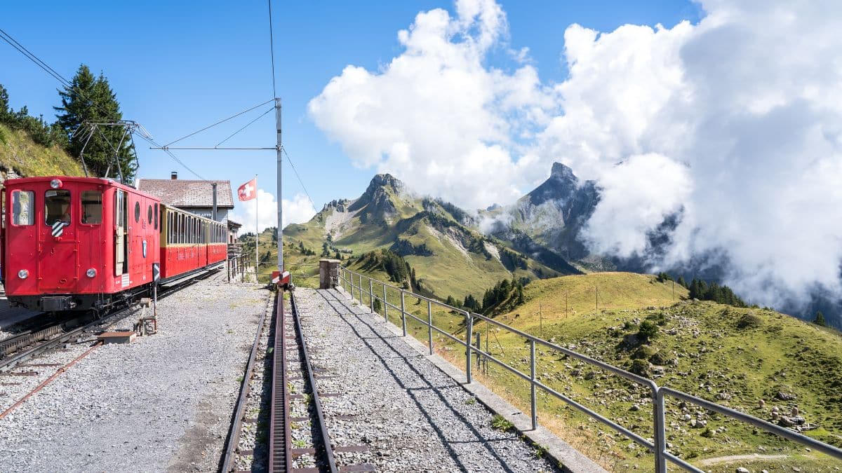 Investire in Borsa svizzera