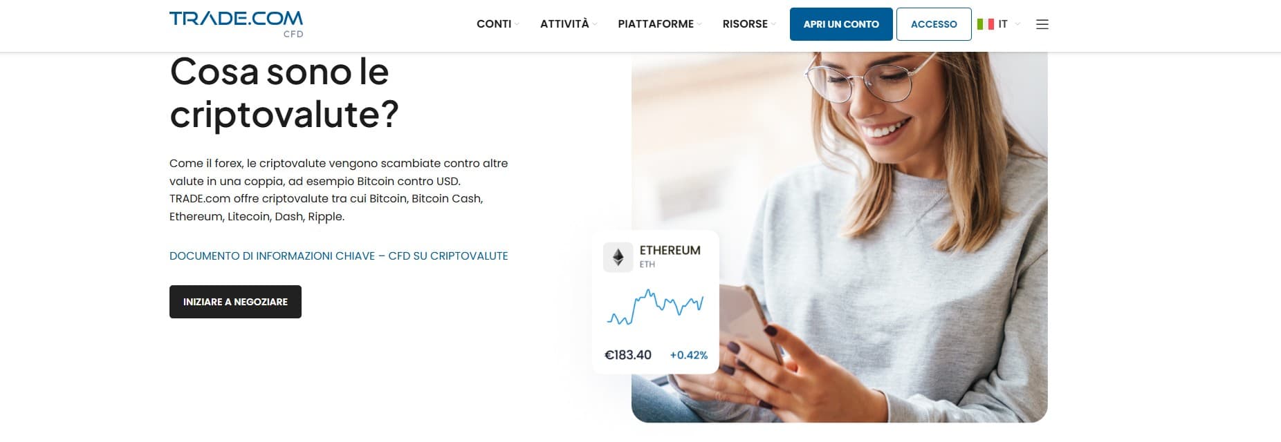 Migliori piattaforme per trading crypto- Trade.com